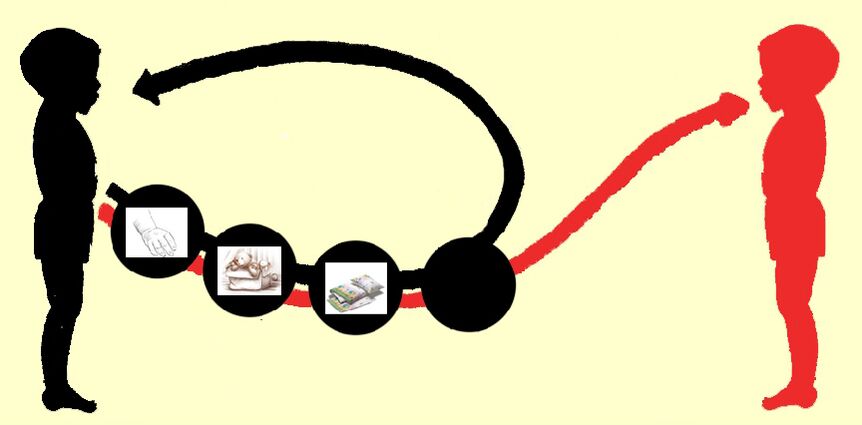 Cum apare infecția cu paraziți